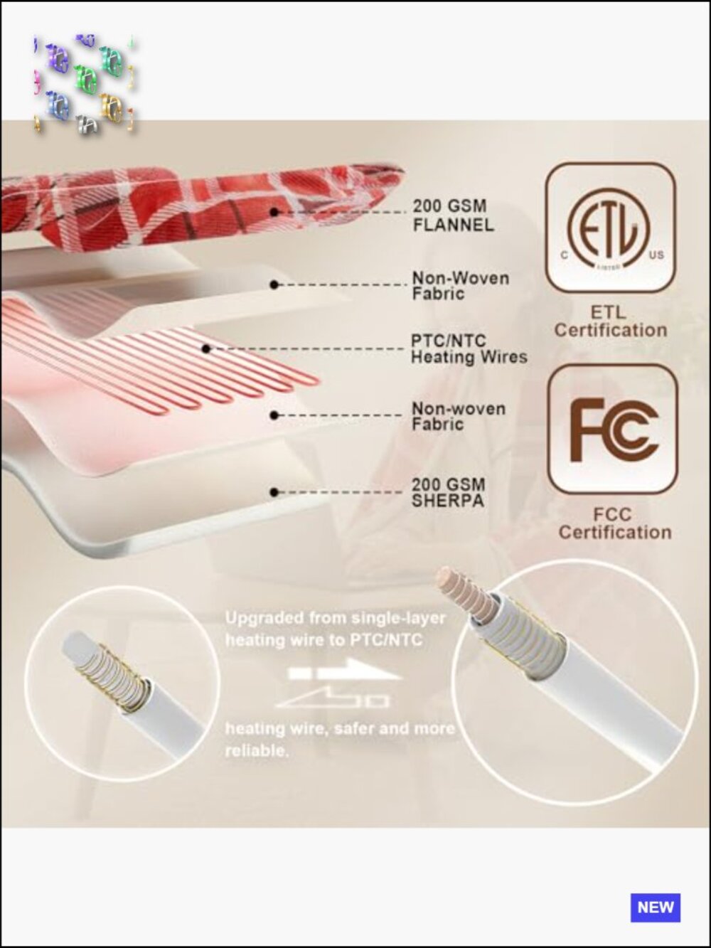 Ultra Soft Sherpa Electric Throw Blanket Fast Heating with Auto Off Safety - Picture 6 of 7